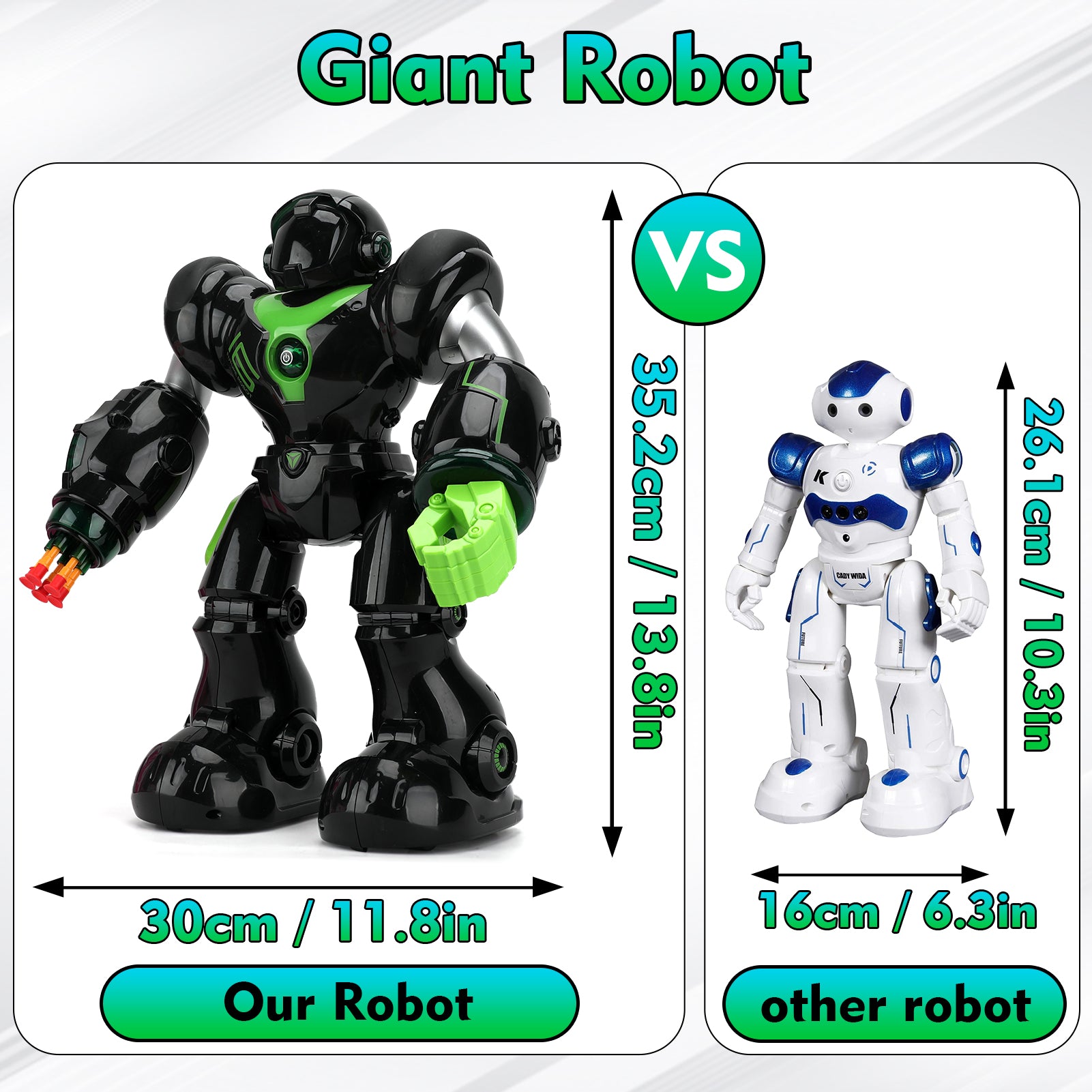 Flybay Robot Toy for Kids Remote Control Robot Toy, 14 Inches Tall Robot Smart Gesture Sensing Rechargeable & Programmable Robot Walking Dancing Singing Chirstmas Gift for 3-15 Years Old Boys Girls