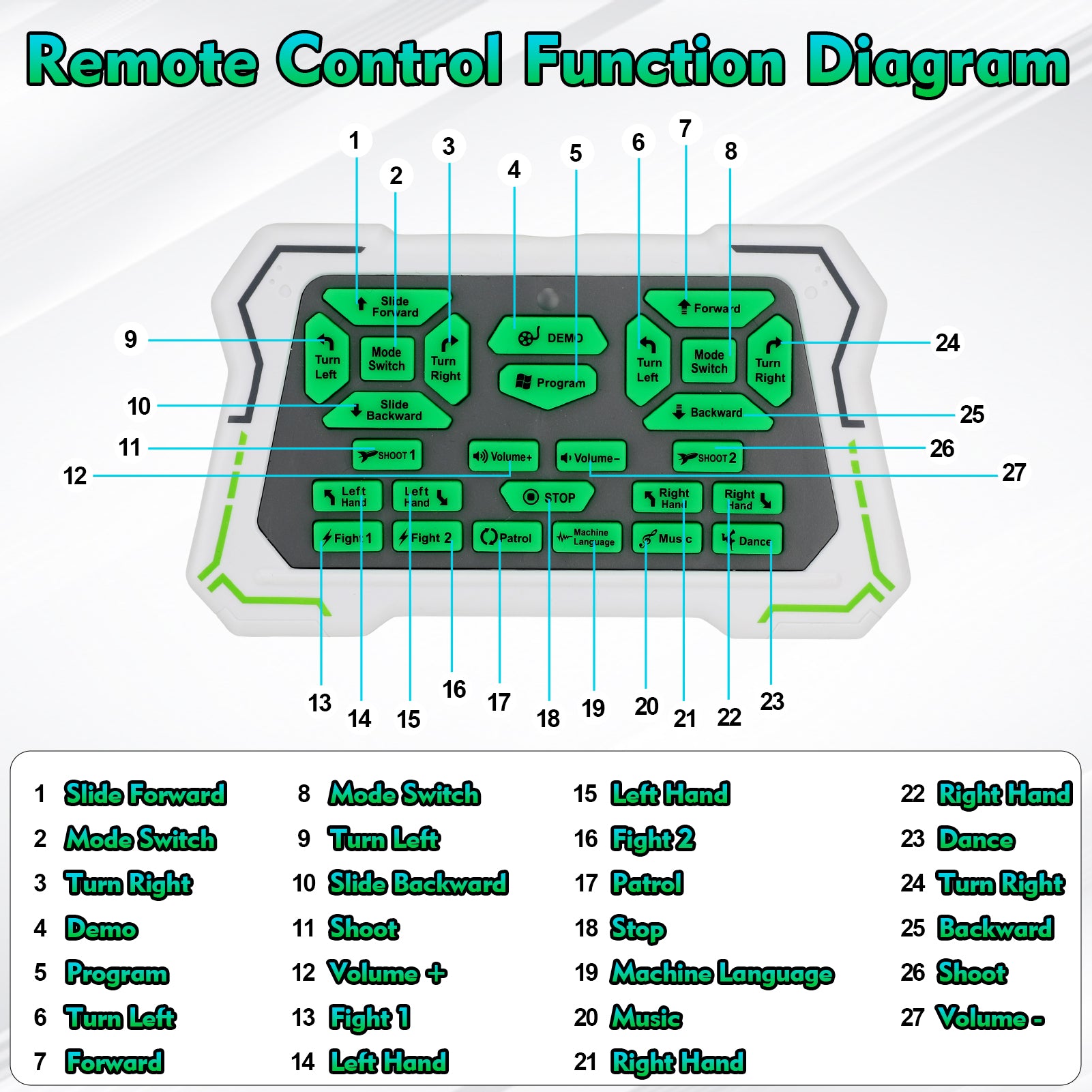 Flybay Robot Toy for Kids Remote Control Robot Toy, 14 Inches Tall Robot Smart Gesture Sensing Rechargeable & Programmable Robot Walking Dancing Singing Chirstmas Gift for 3-15 Years Old Boys Girls